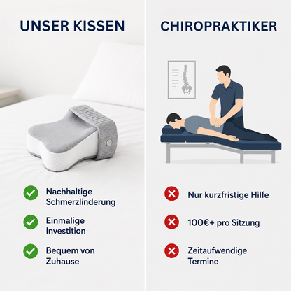 LiegeKunst Seitenschläfer Kissen - Endlich wieder schmerzfrei
