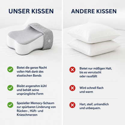 LiegeKunst Seitenschläfer Kissen - Endlich wieder schmerzfrei